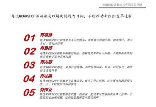 賦能組織進化 教練式組織設計咨詢策劃服務