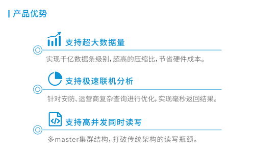 睿帆科技雪球數(shù)據(jù)庫通過信通院評測，國產(chǎn)大數(shù)據(jù)服務(wù)能力獲權(quán)威認(rèn)可